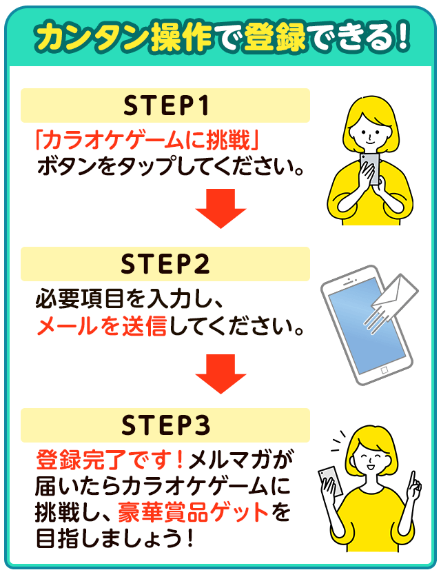 簡単操作で登録できる